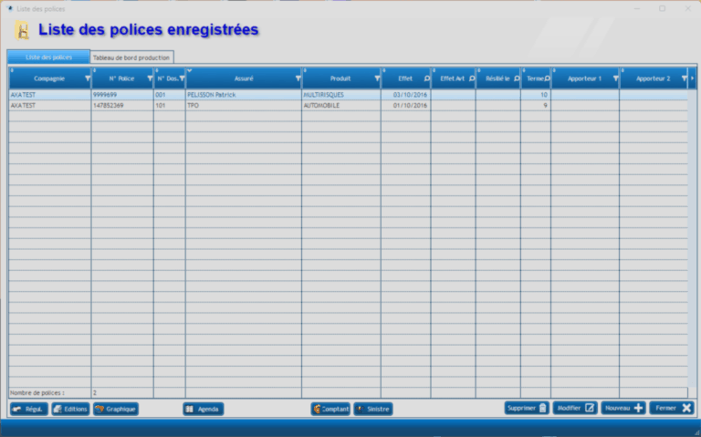 WGestass_Table_police